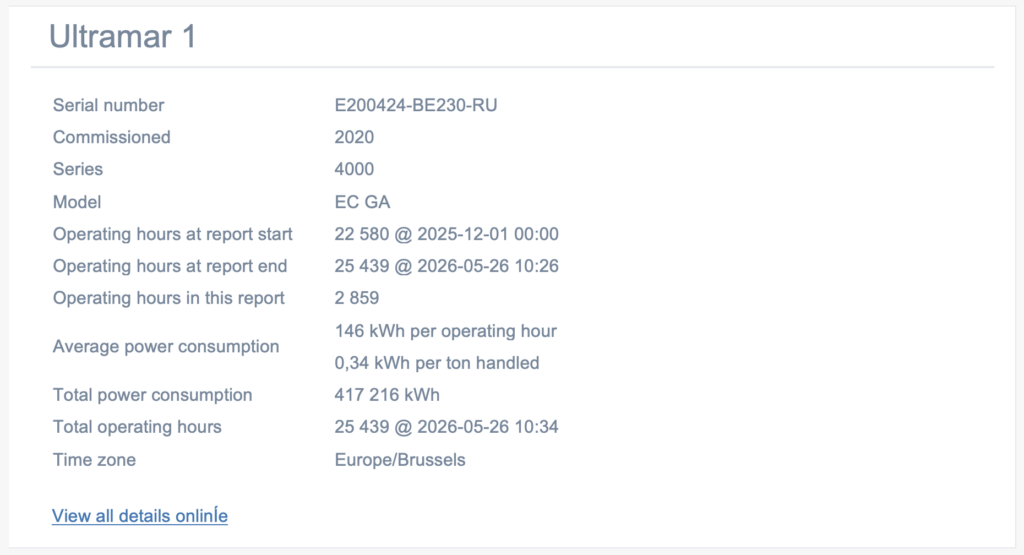 Record Low Energy Consumption in Containerized Bulk Handling 2 Screenshot 2026 05 27 at 9.30.30 AM